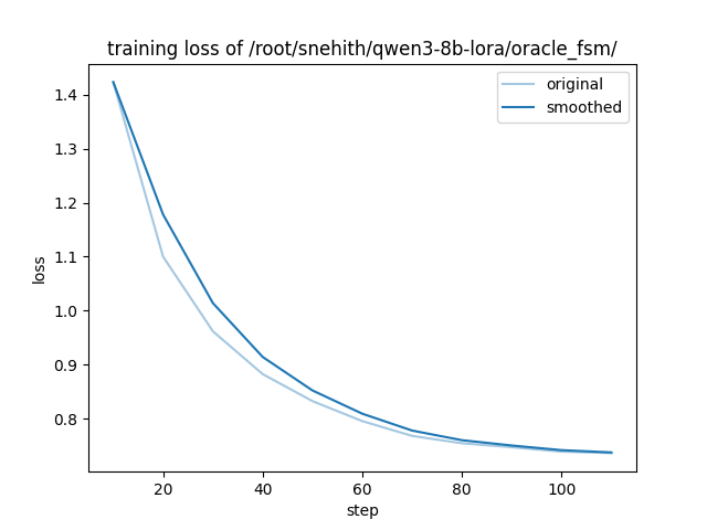 training_loss.png