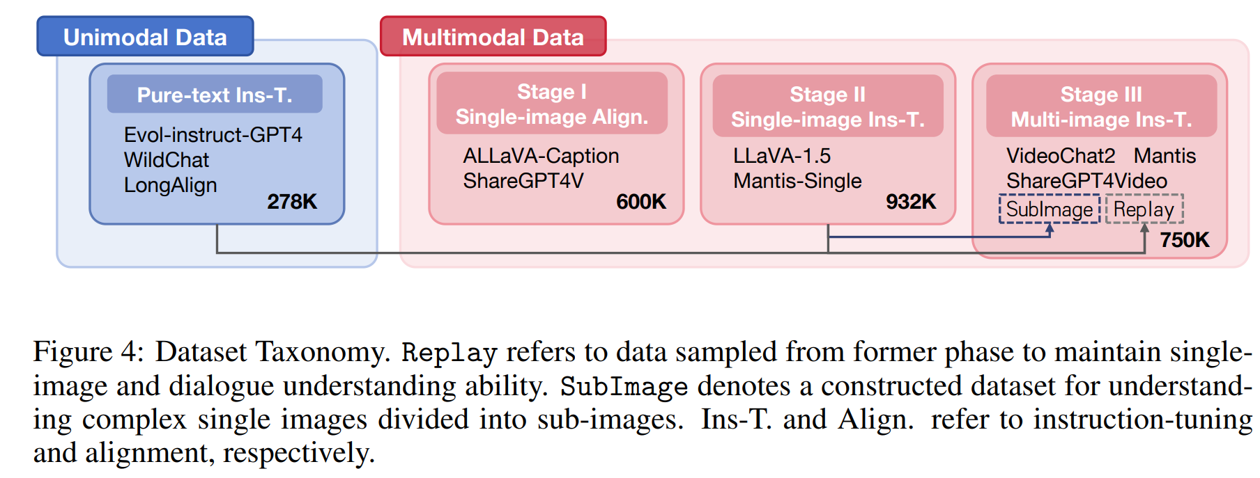 assets_assets_dataset.png