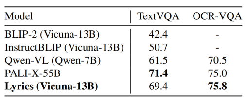 text_orient_vqa.png