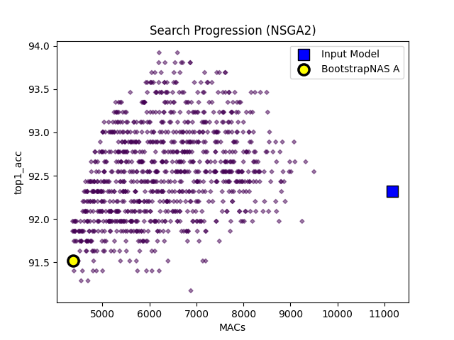 search_progression.png
