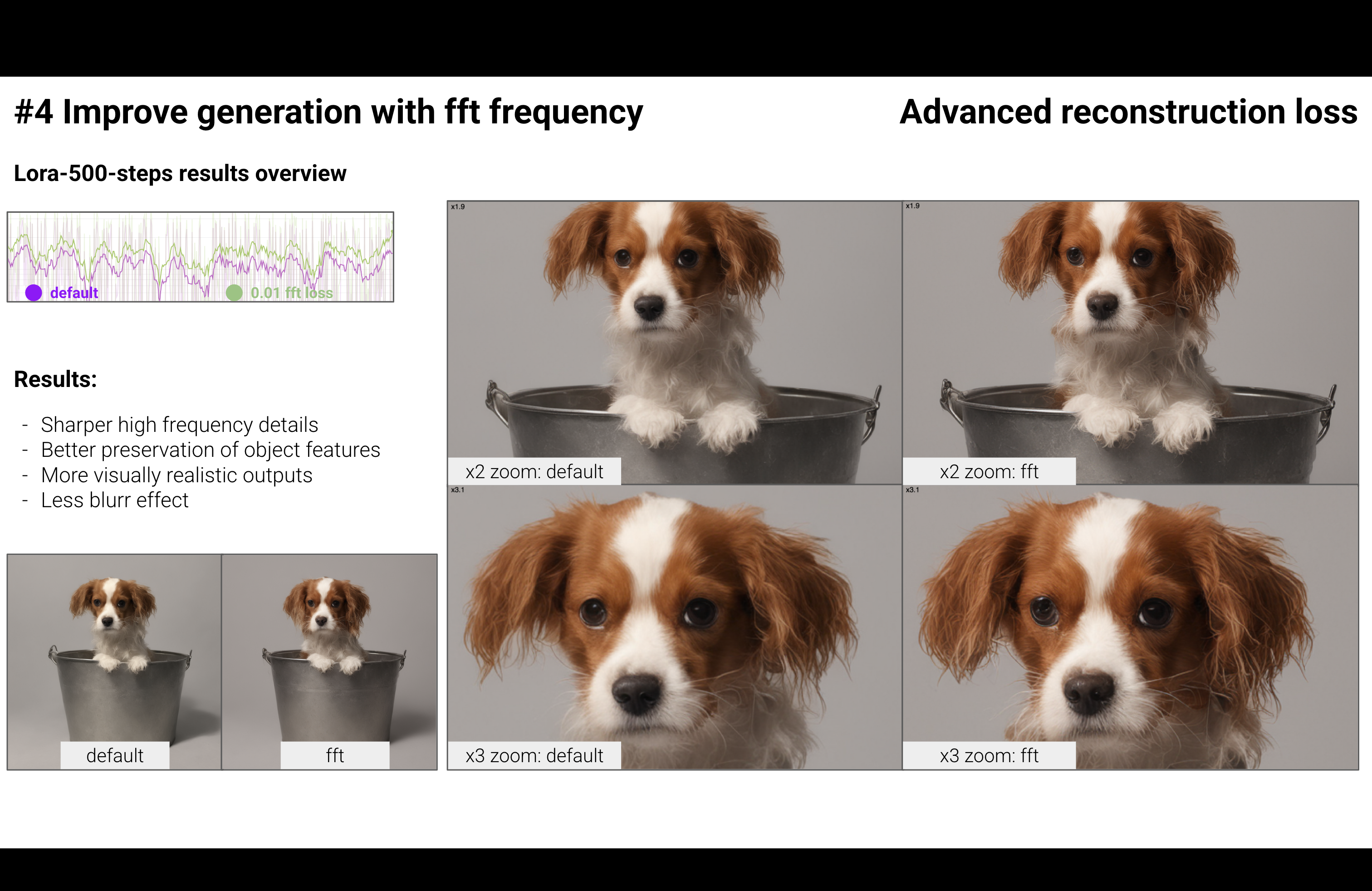 Lora-500-steps Results Overview
