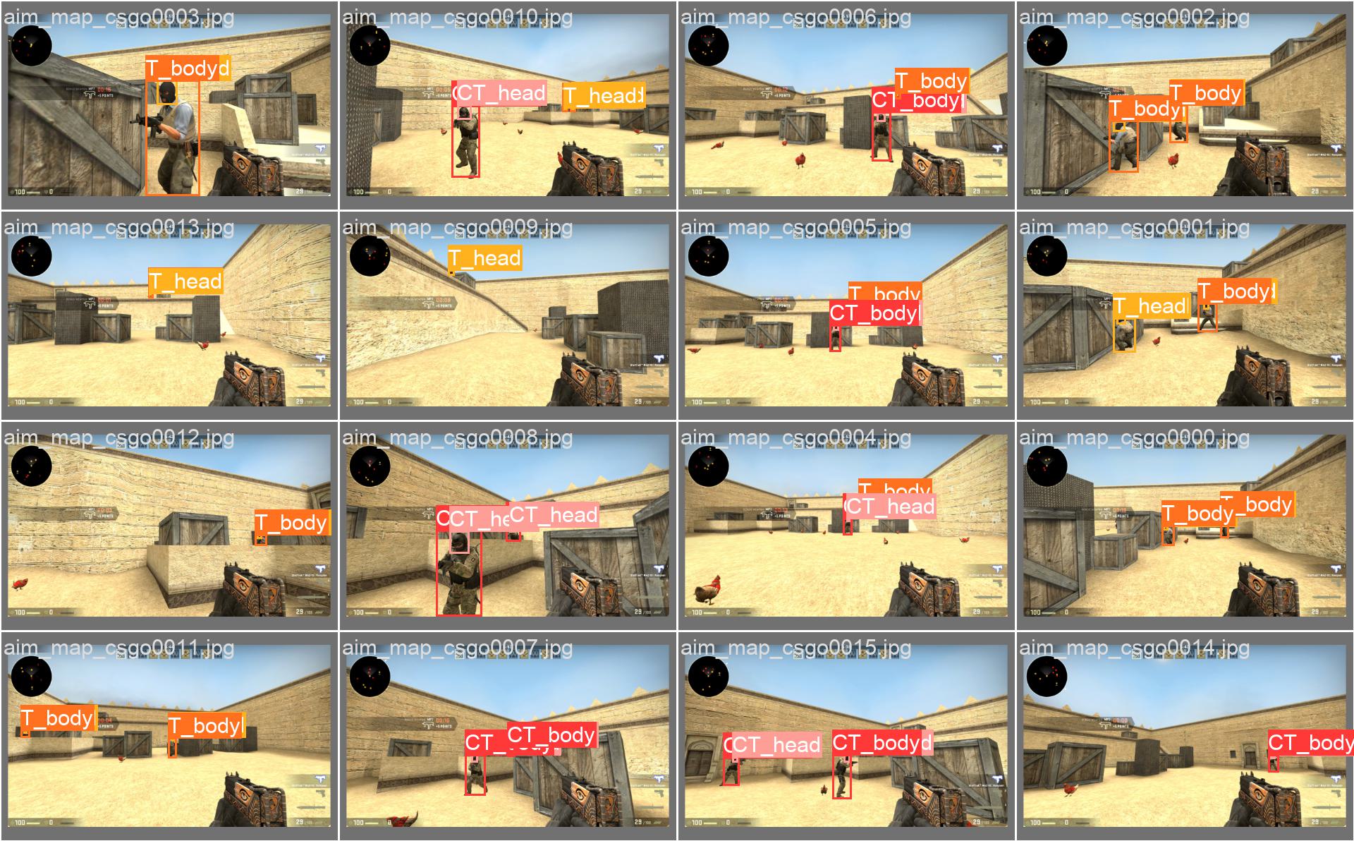 val_batch0_labels.jpg