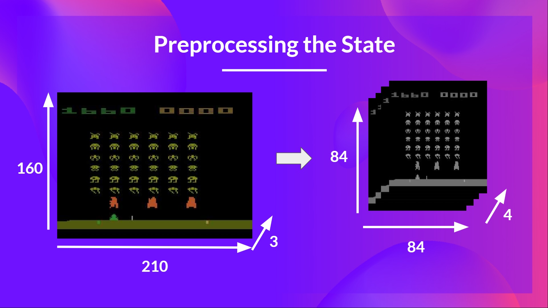 Preprocessing