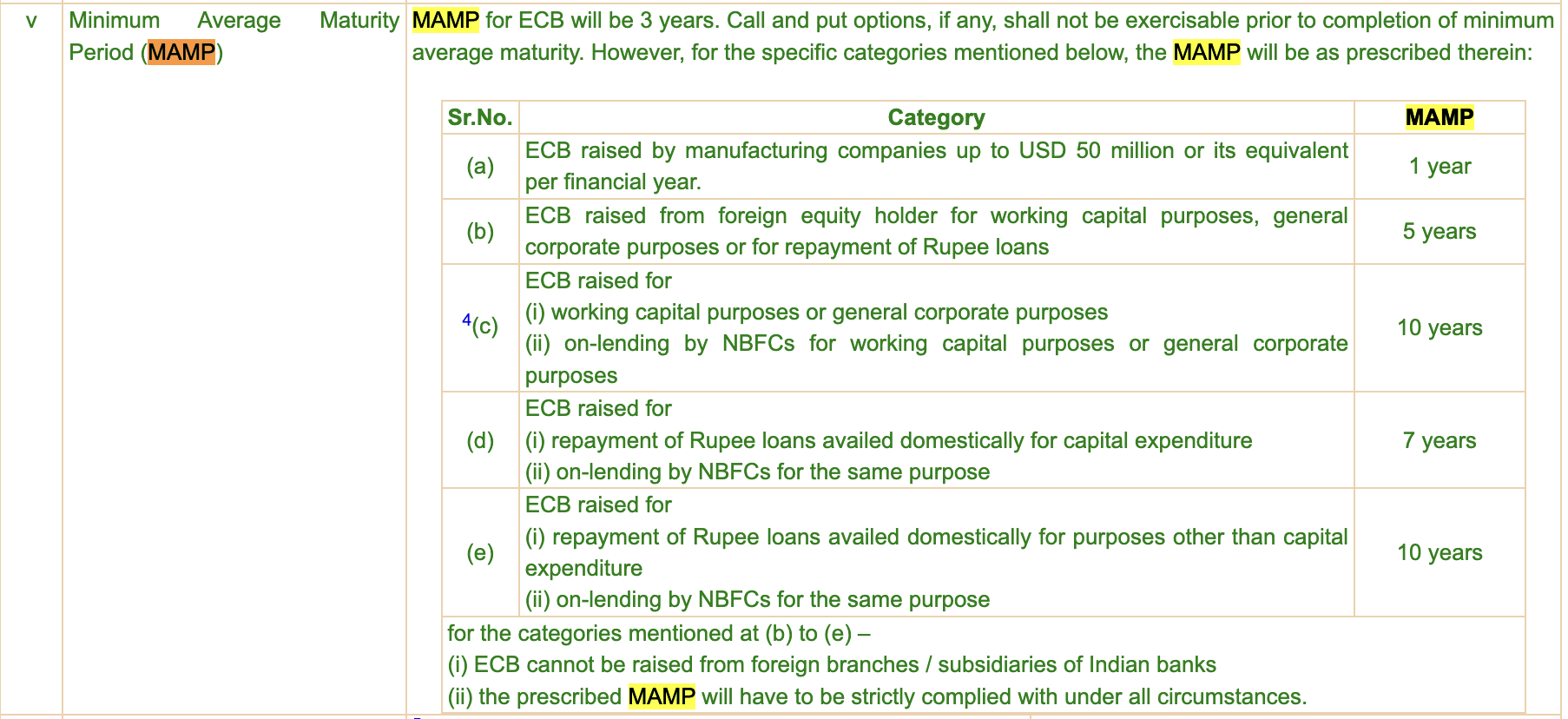 rbi_gold_answer_ecb.png