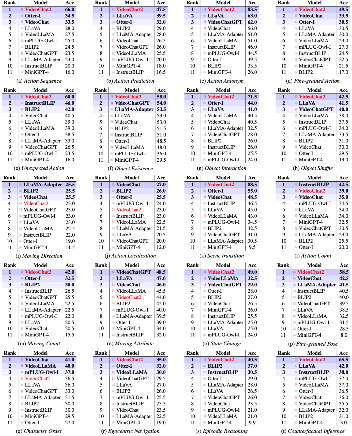 leaderboard.png