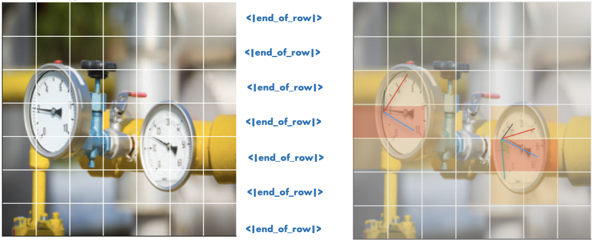 gauge_interpretation.png