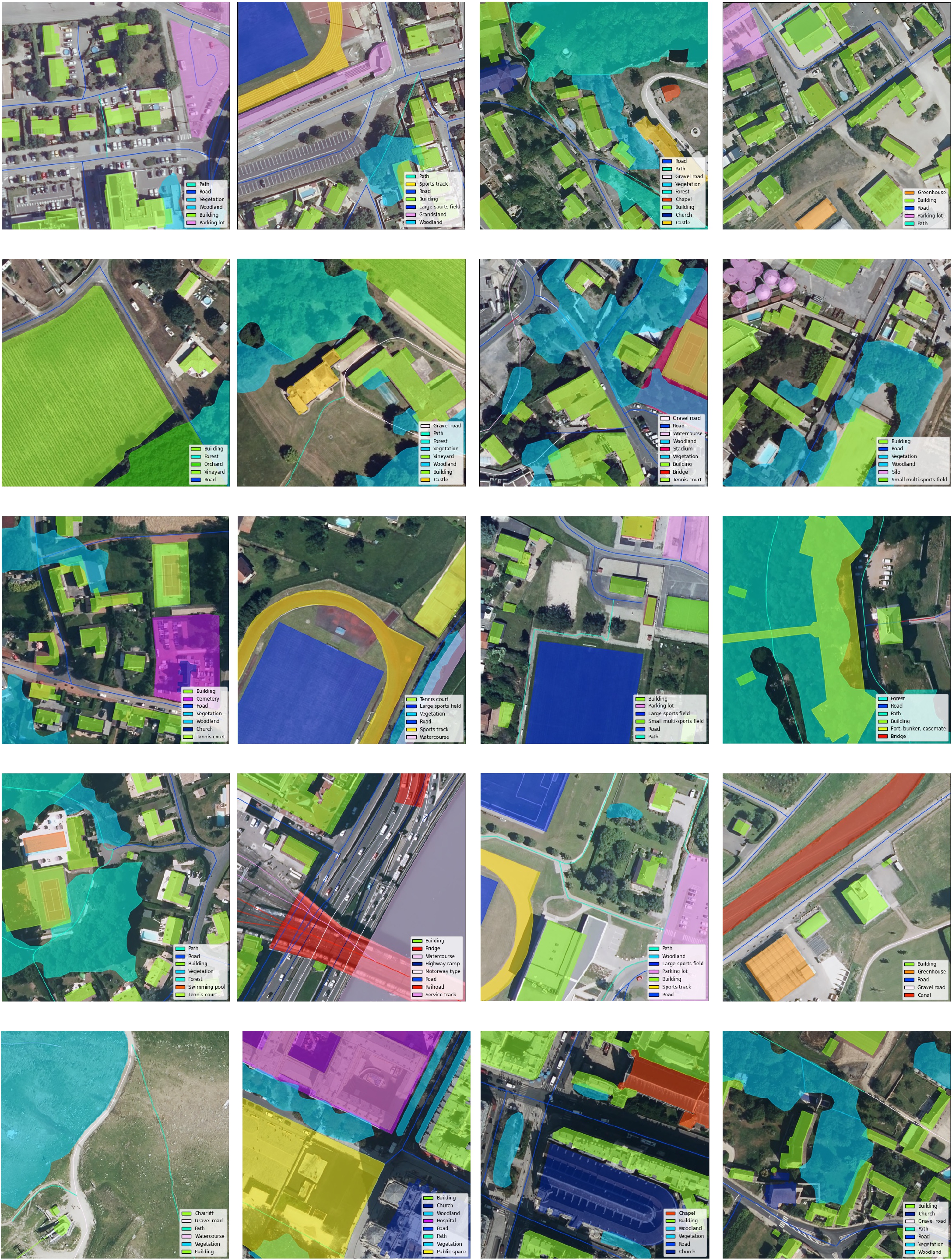 Qualitative samples from the GroundSet dataset showing semantic and geometric annotations
