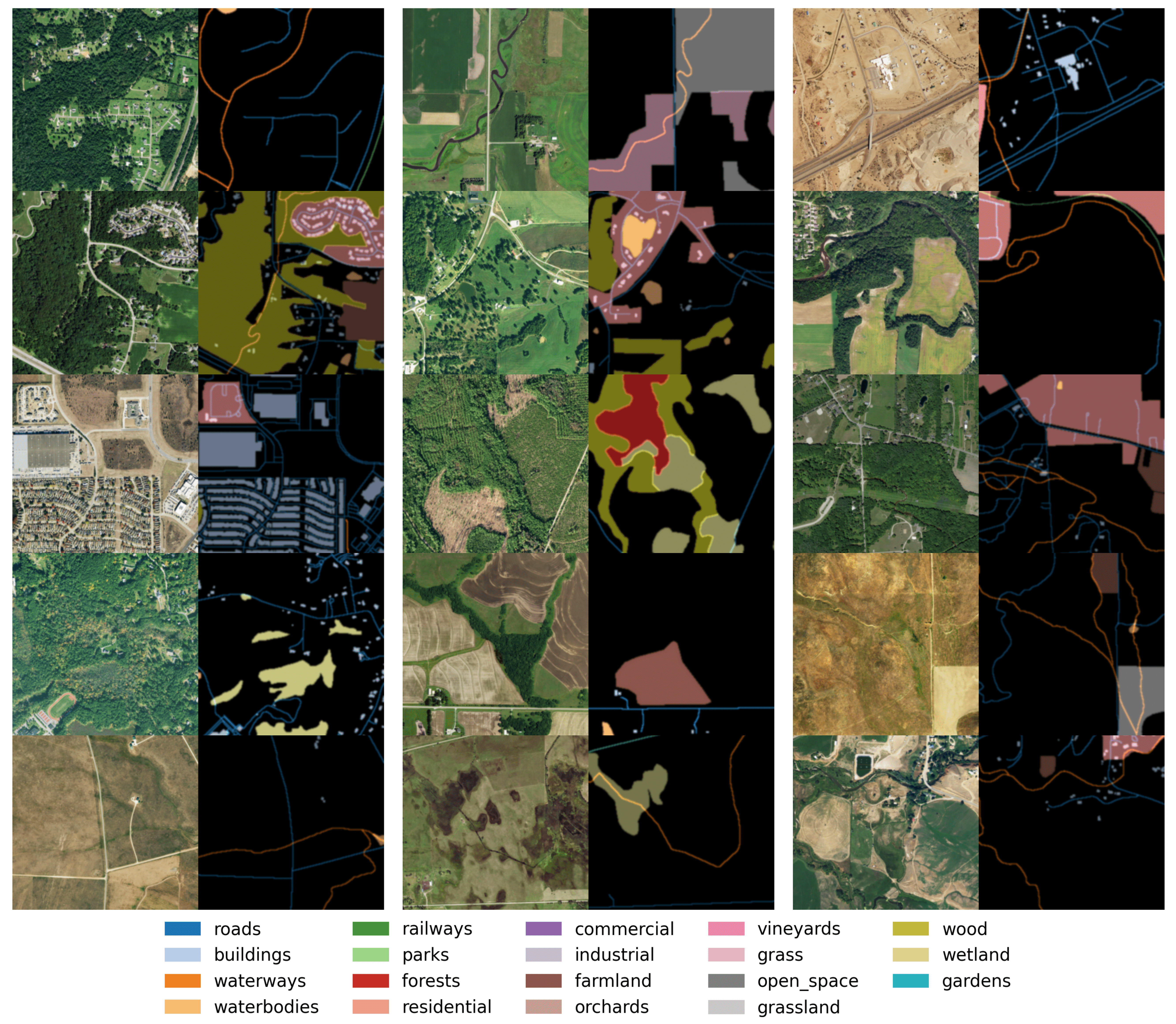 Sample Geographic Inputs with the USAVars Dataset