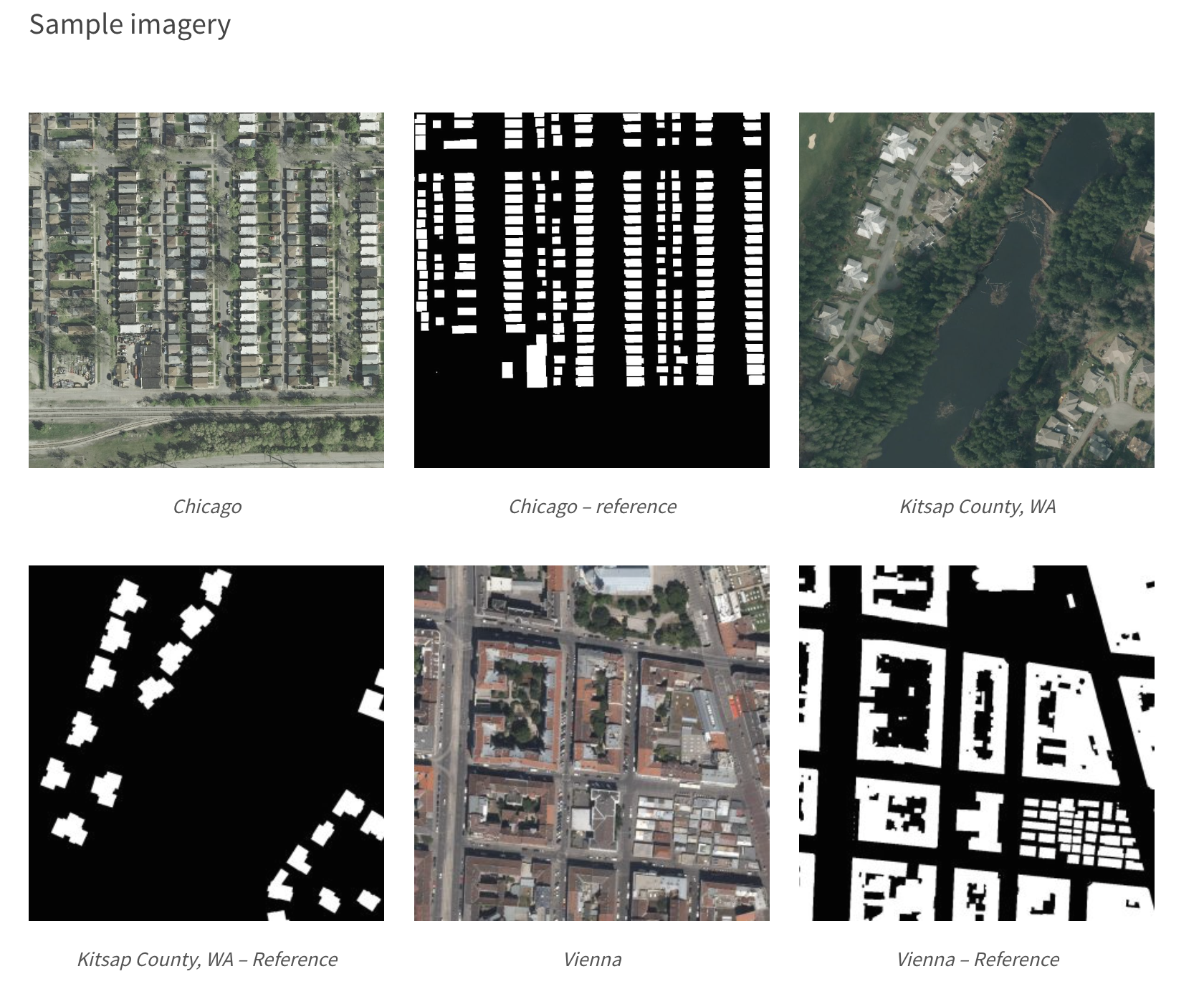 Inria Aerial Image Labeling