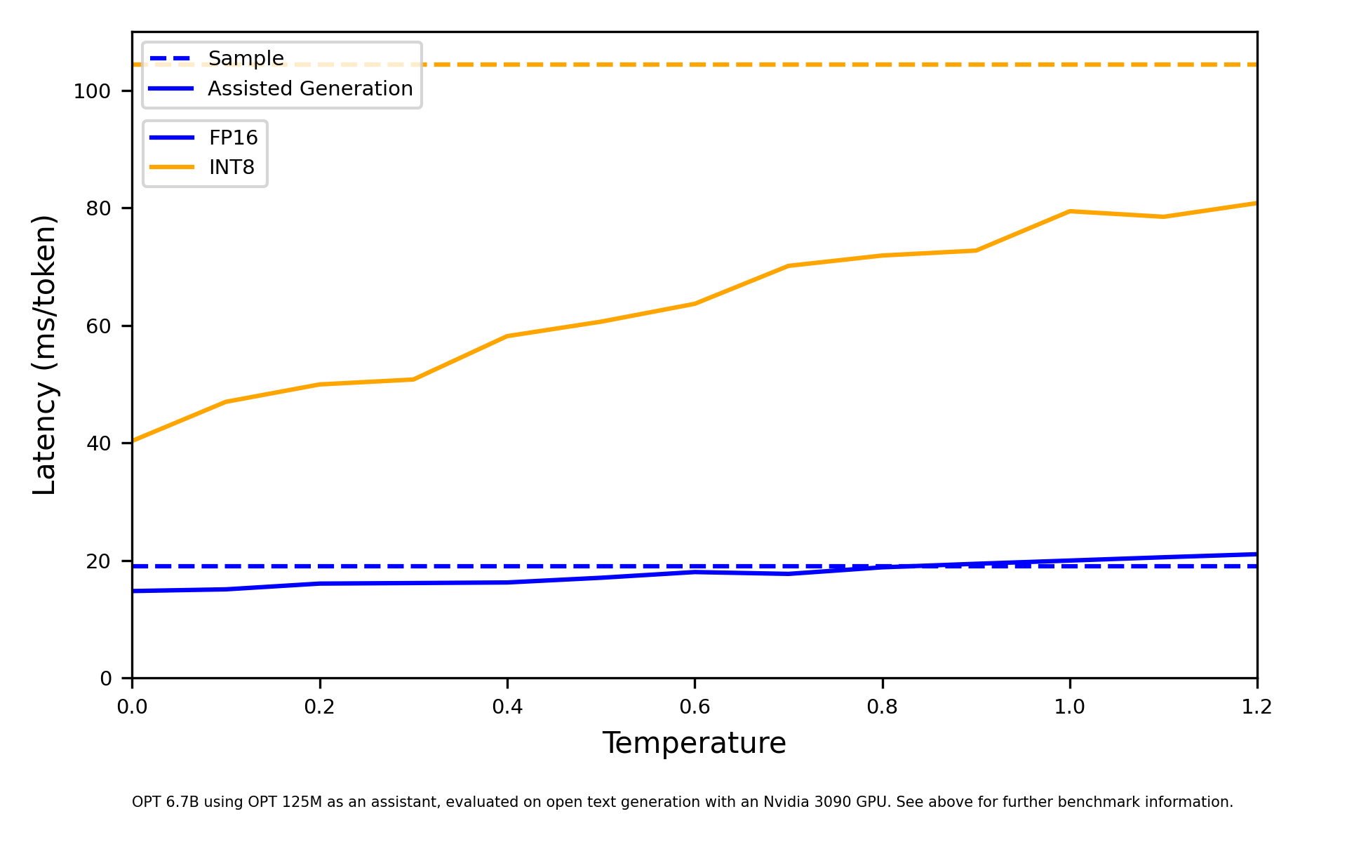 temperature.png