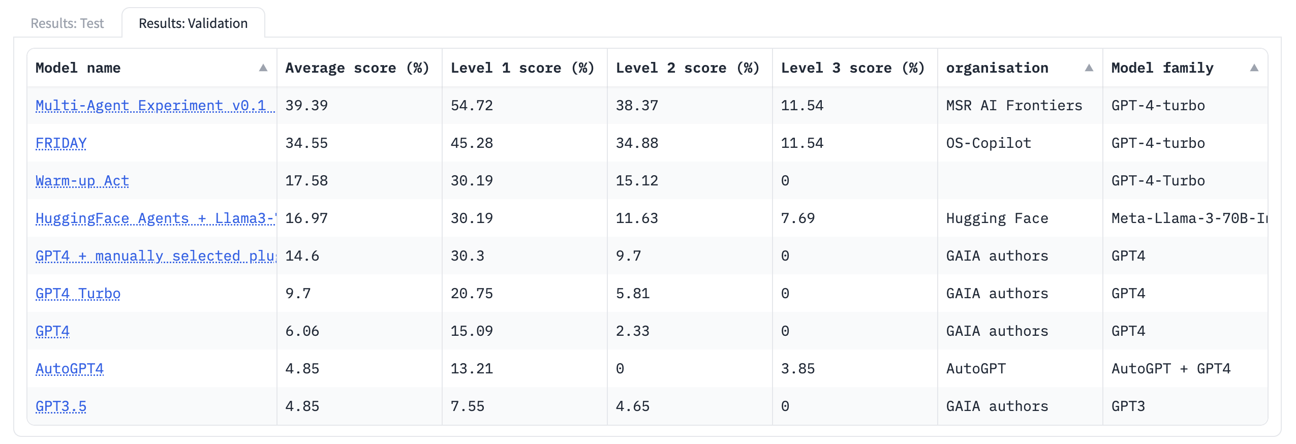 leaderboard.png