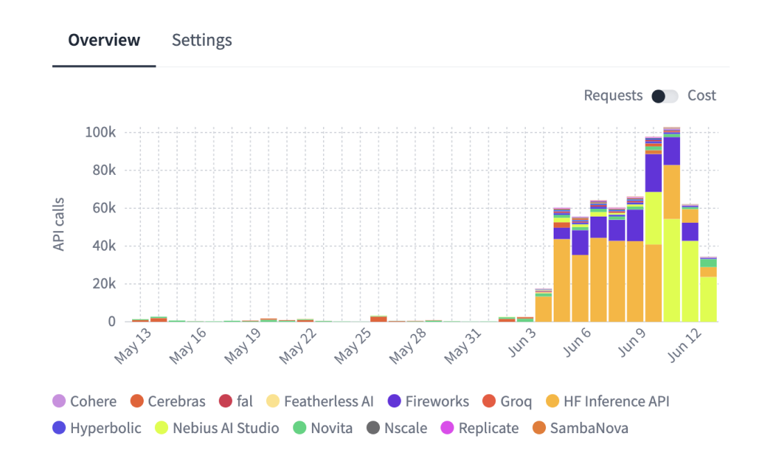 inference-providers.png