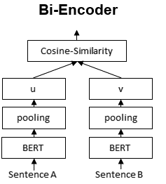 cos_similarity.png