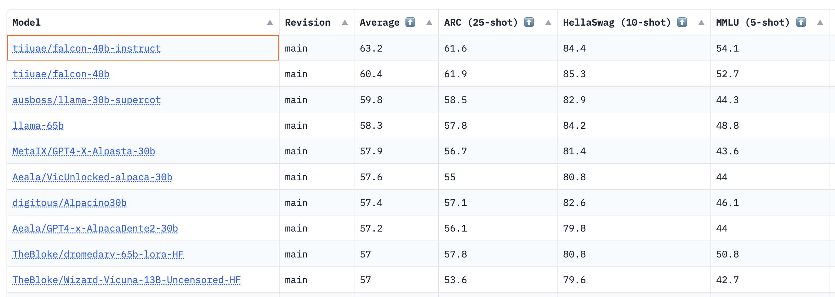 leaderboard.png