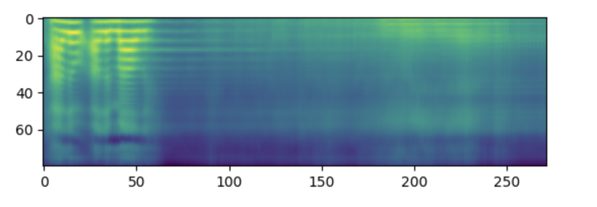 tts_logmelspectrogram_2.png