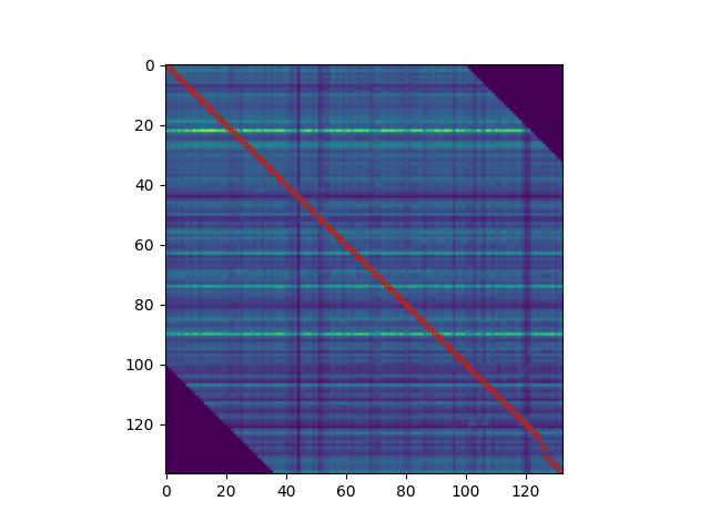 alignment_plot.png