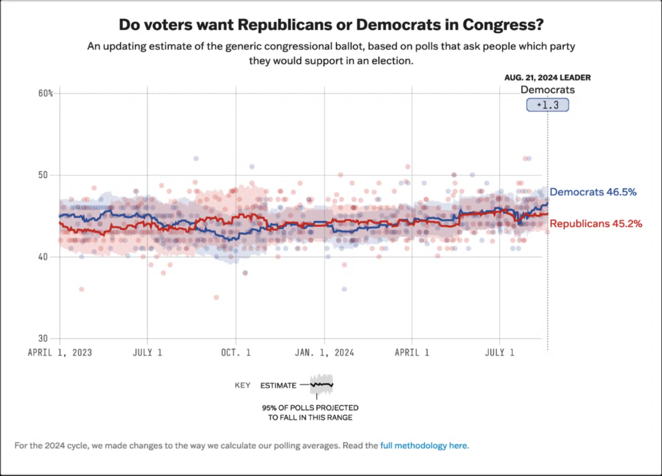 polls.png