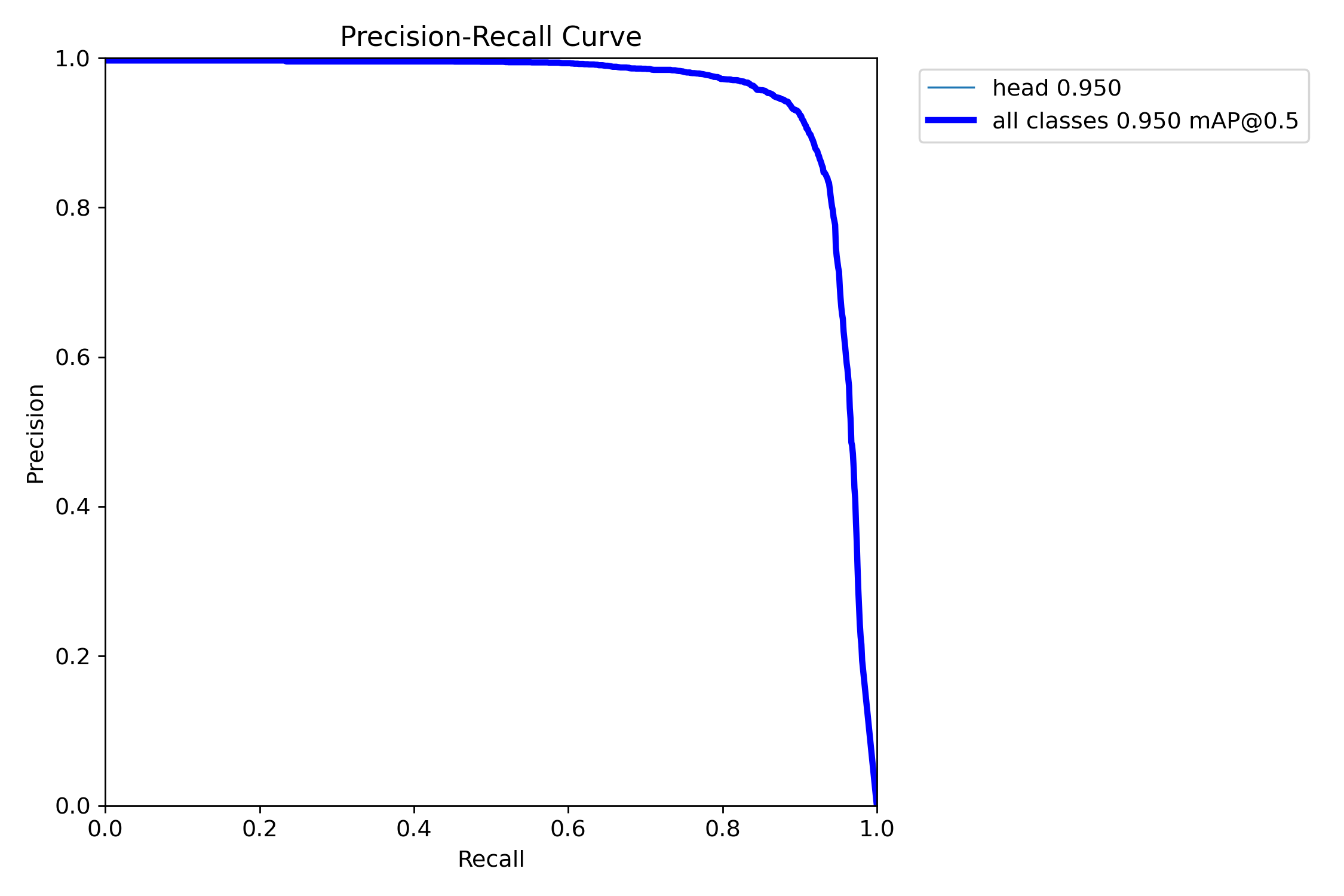 PR_curve.png