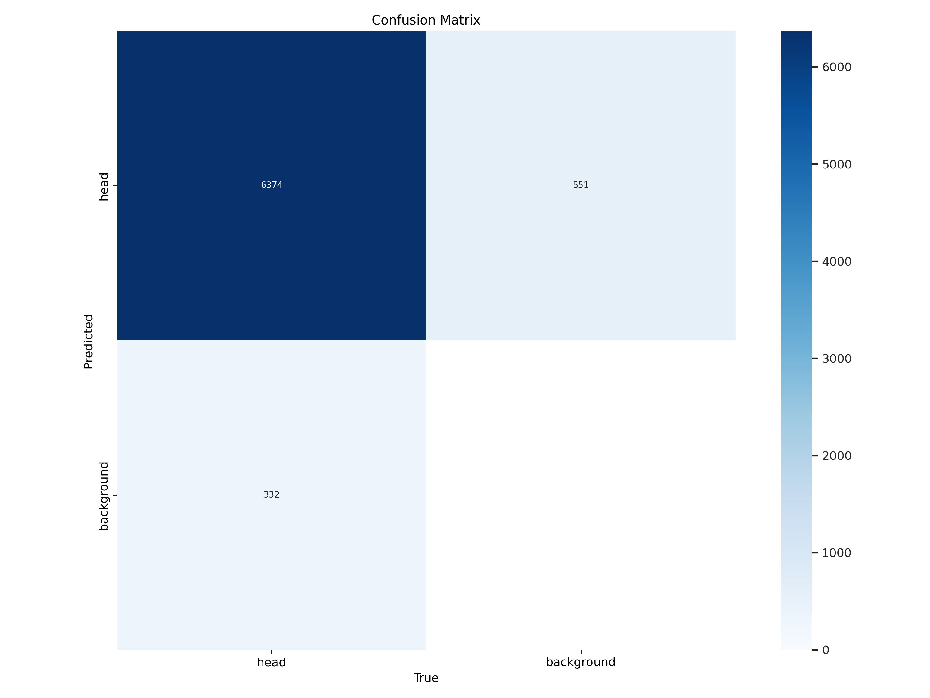 confusion_matrix.png