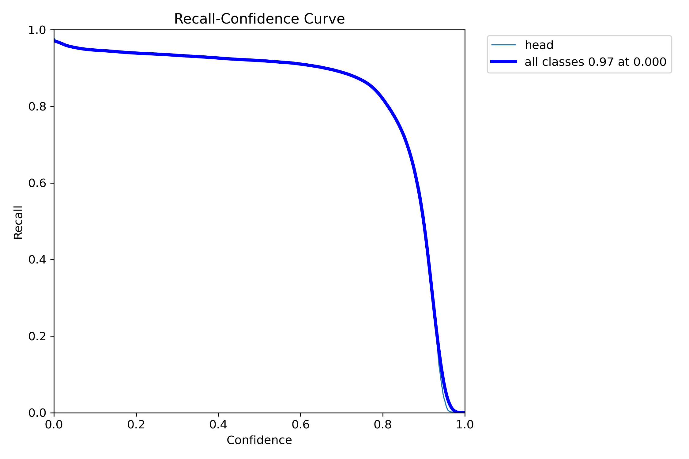 R_curve.png