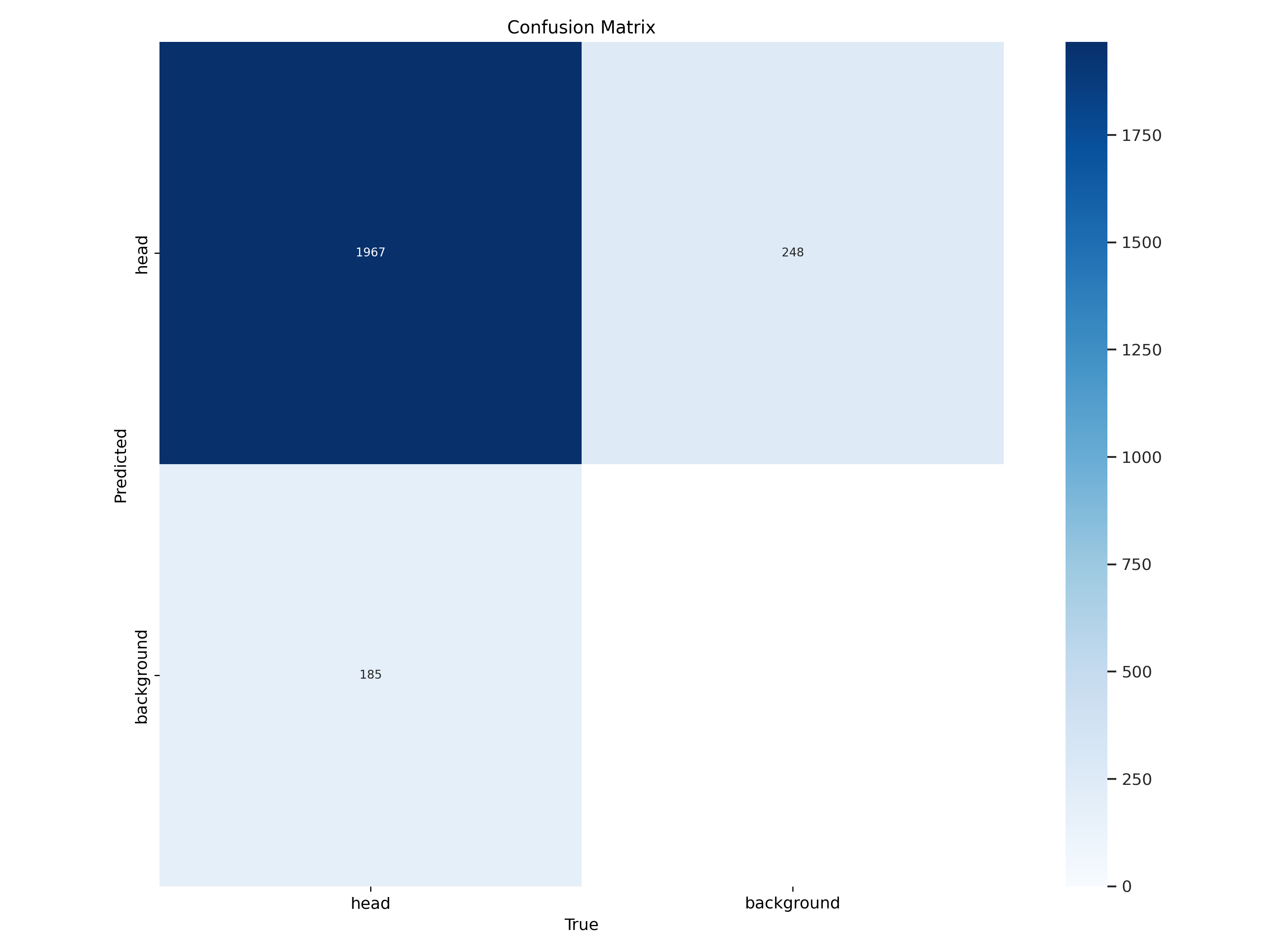 confusion_matrix.png