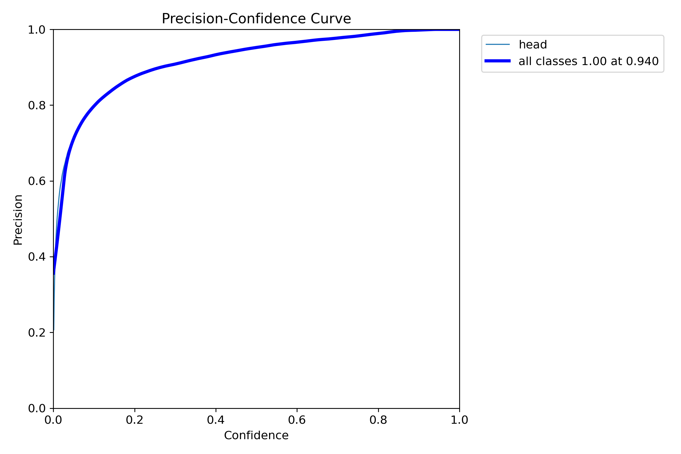 P_curve.png