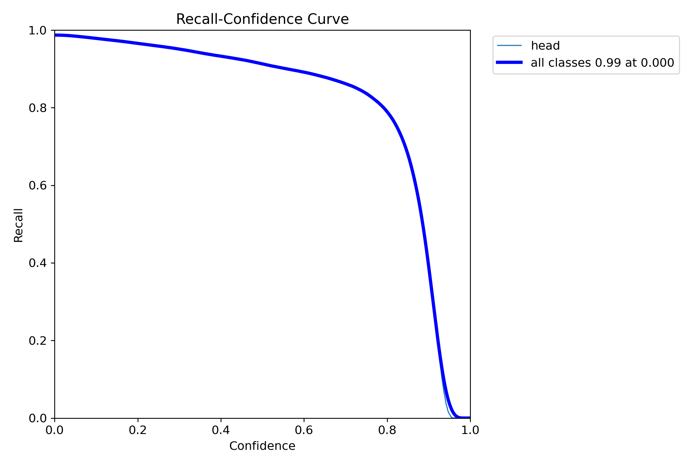 R_curve.png