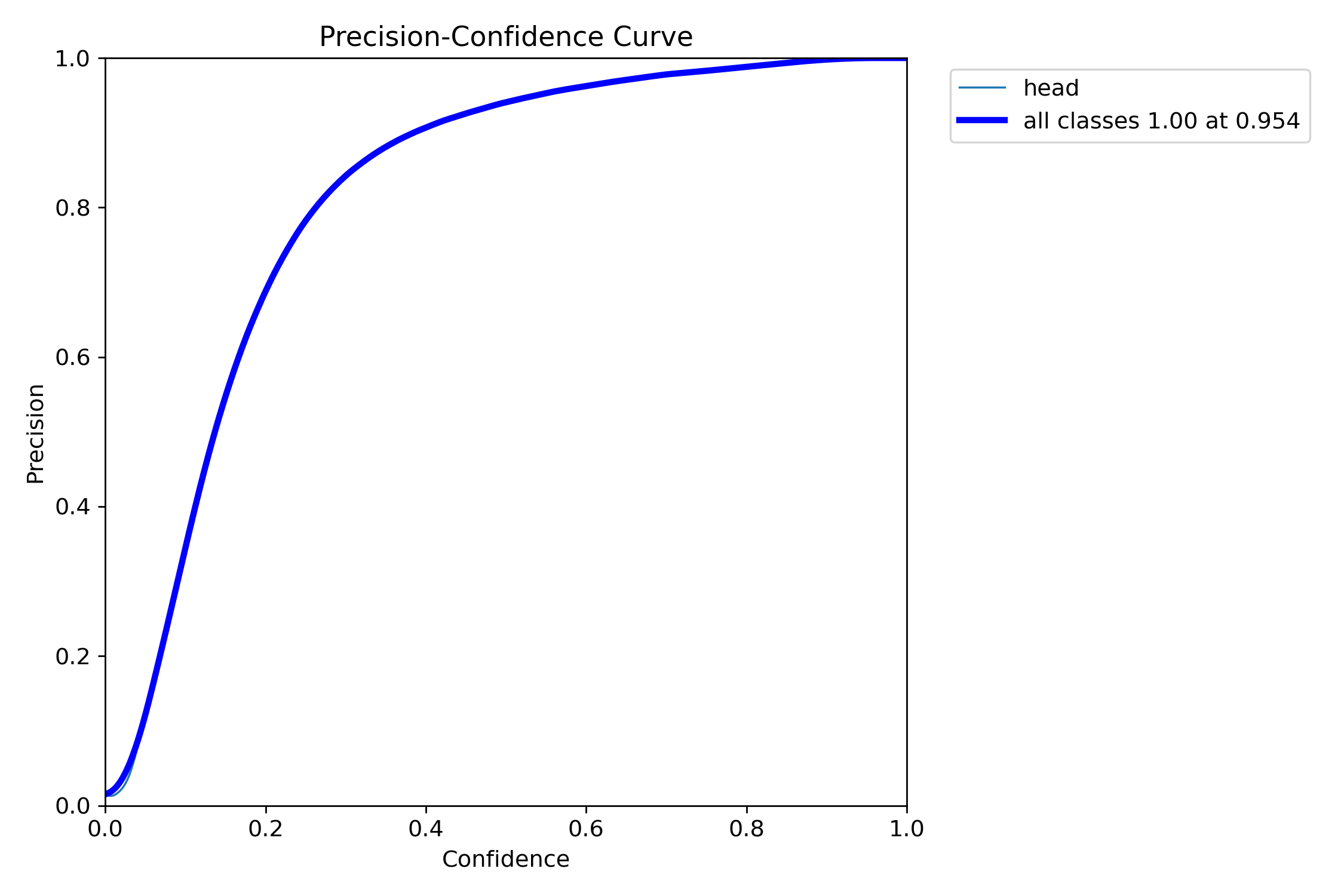 P_curve.png