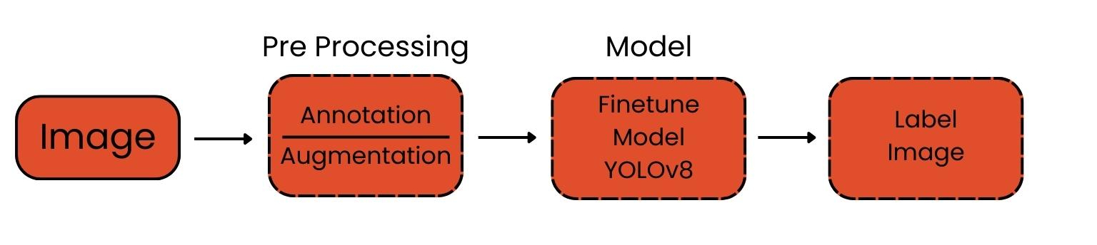 ui architecture.jpeg