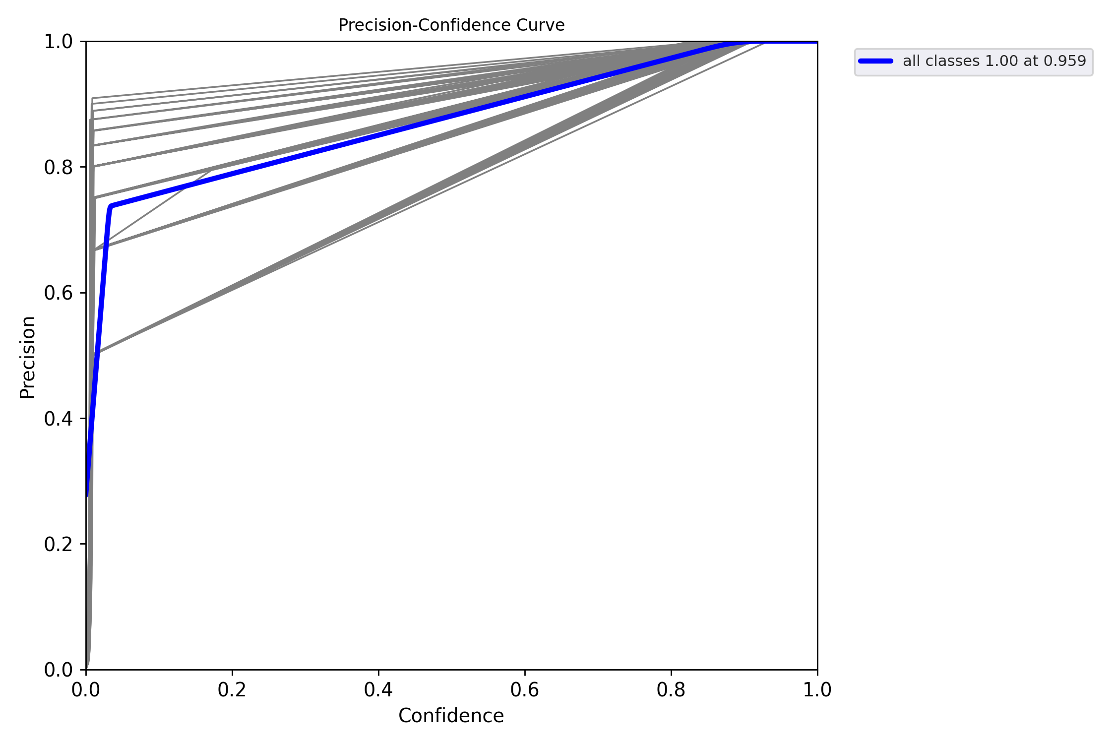P_curve.png