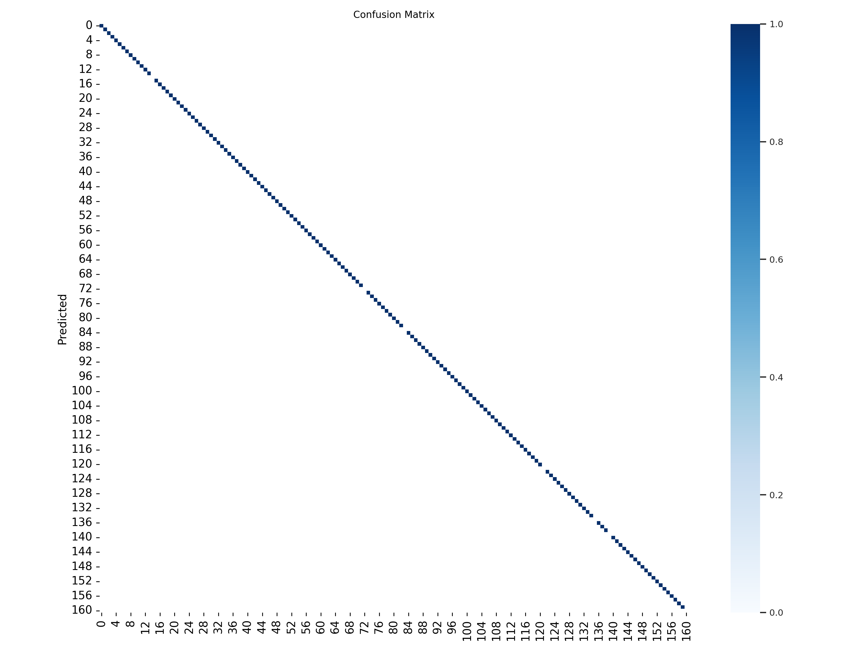 confusion_matrix.png