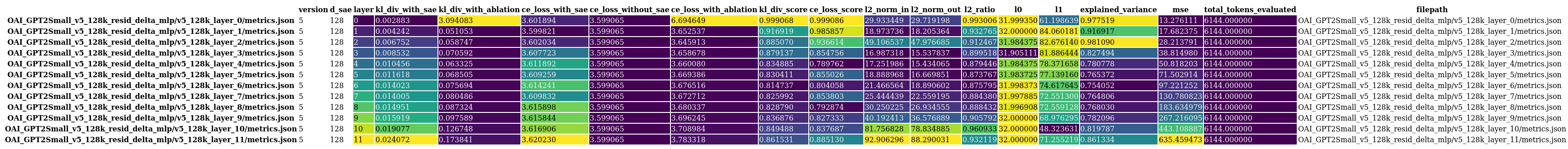 benchmark_stats.png