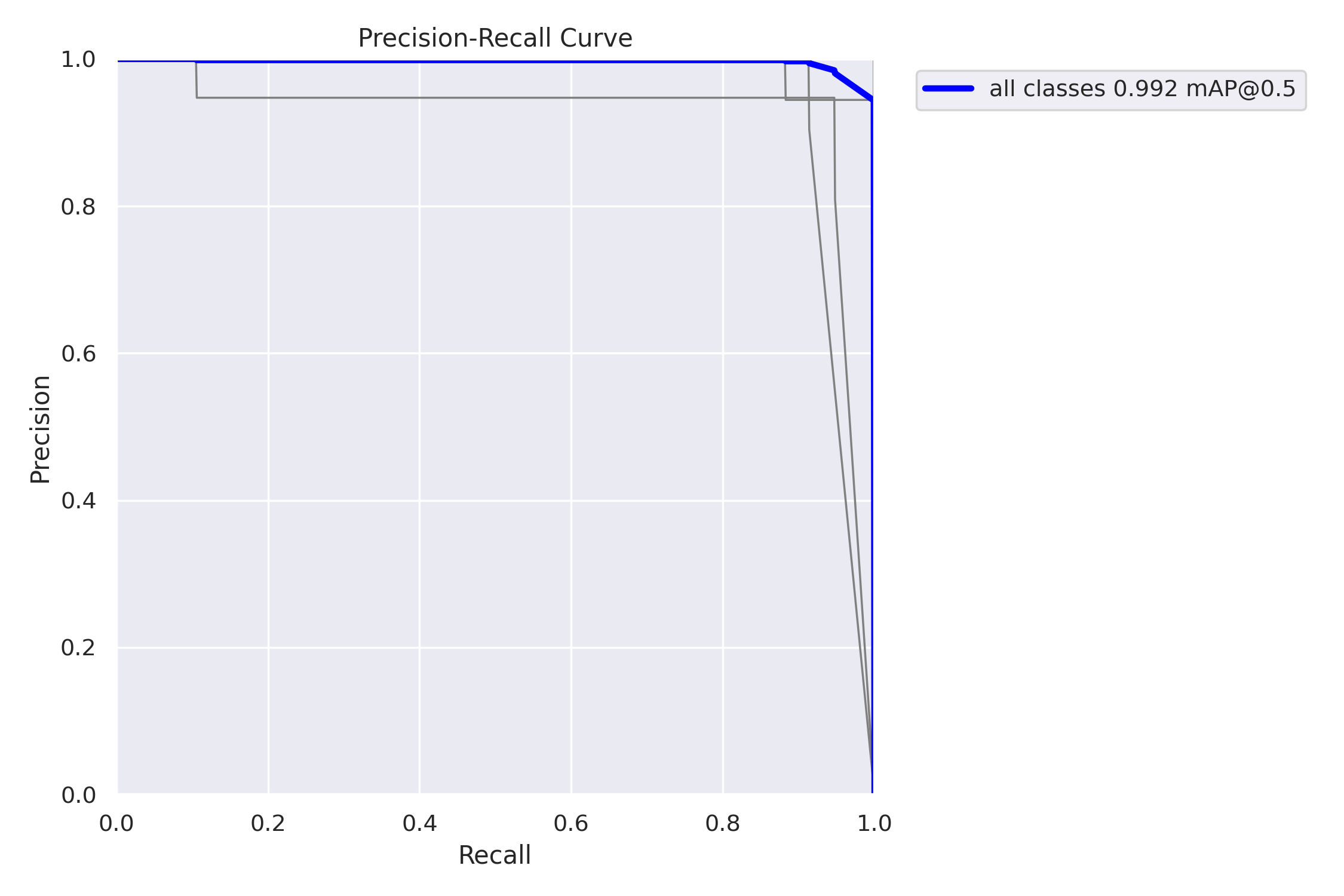 PR_curve.png
