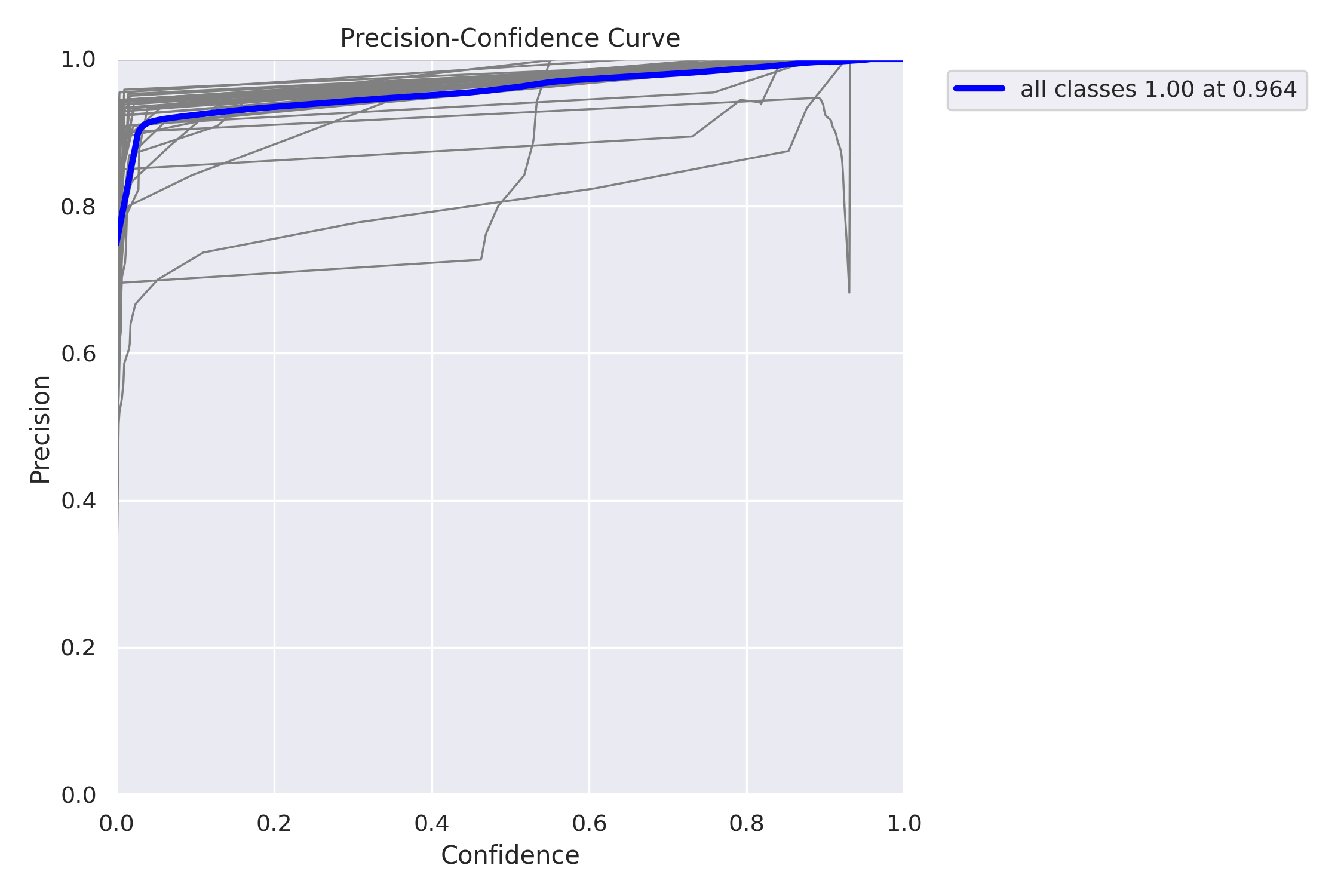 P_curve.png
