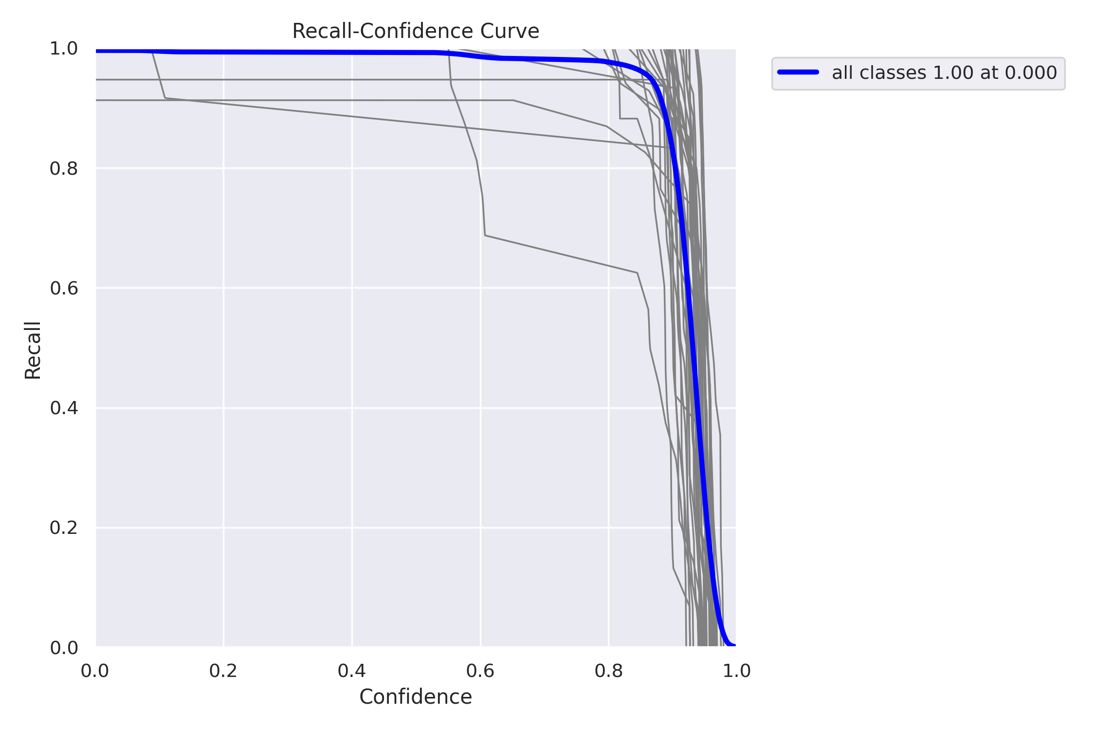 R_curve.png