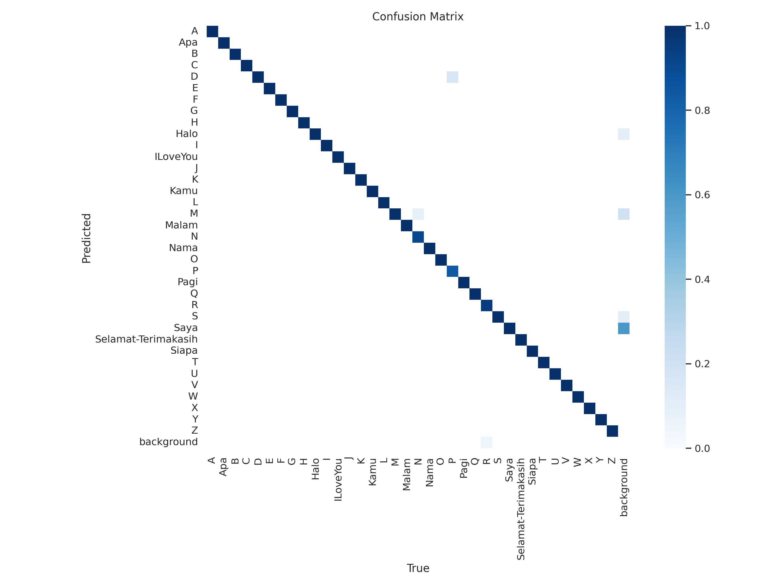 confusion_matrix.png