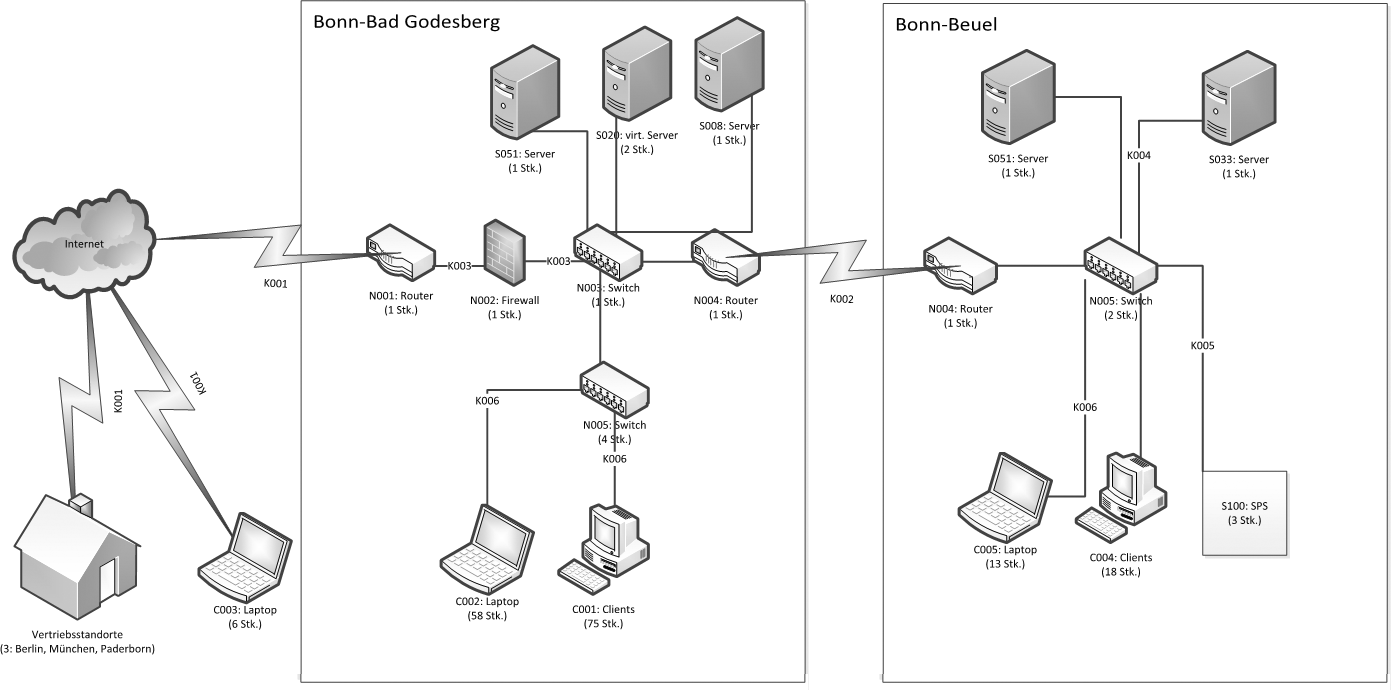 14_BSI-Standard_200-2.png
