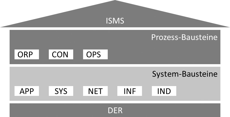 16_BSI-Standard_200-2.jpg