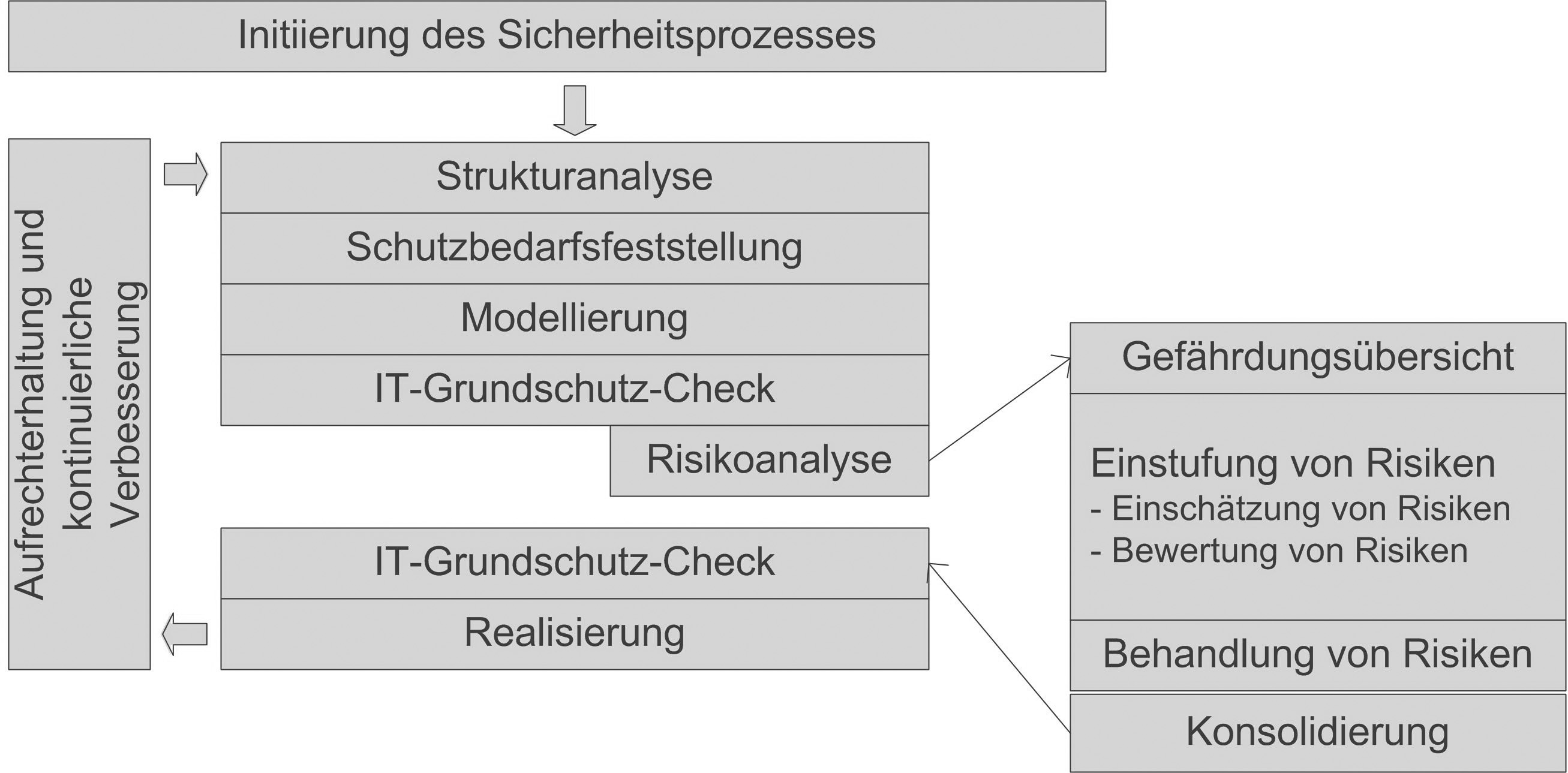 18_BSI-Standard_200-2.jpg