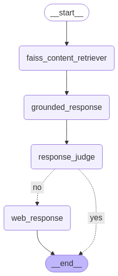 agent_workflow.png