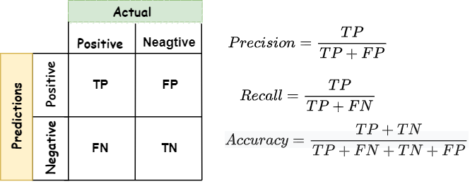 eval_metrics.png