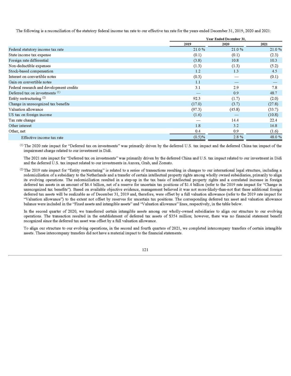 ecb298c0-10eb-4bf5-bd92-a0e52b7bab13-page_123.jpg