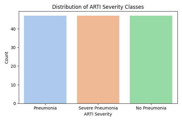 class_distribution.png