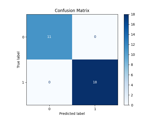 confusion_matrix.png