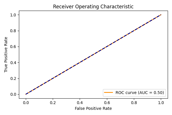 roc_curve.png