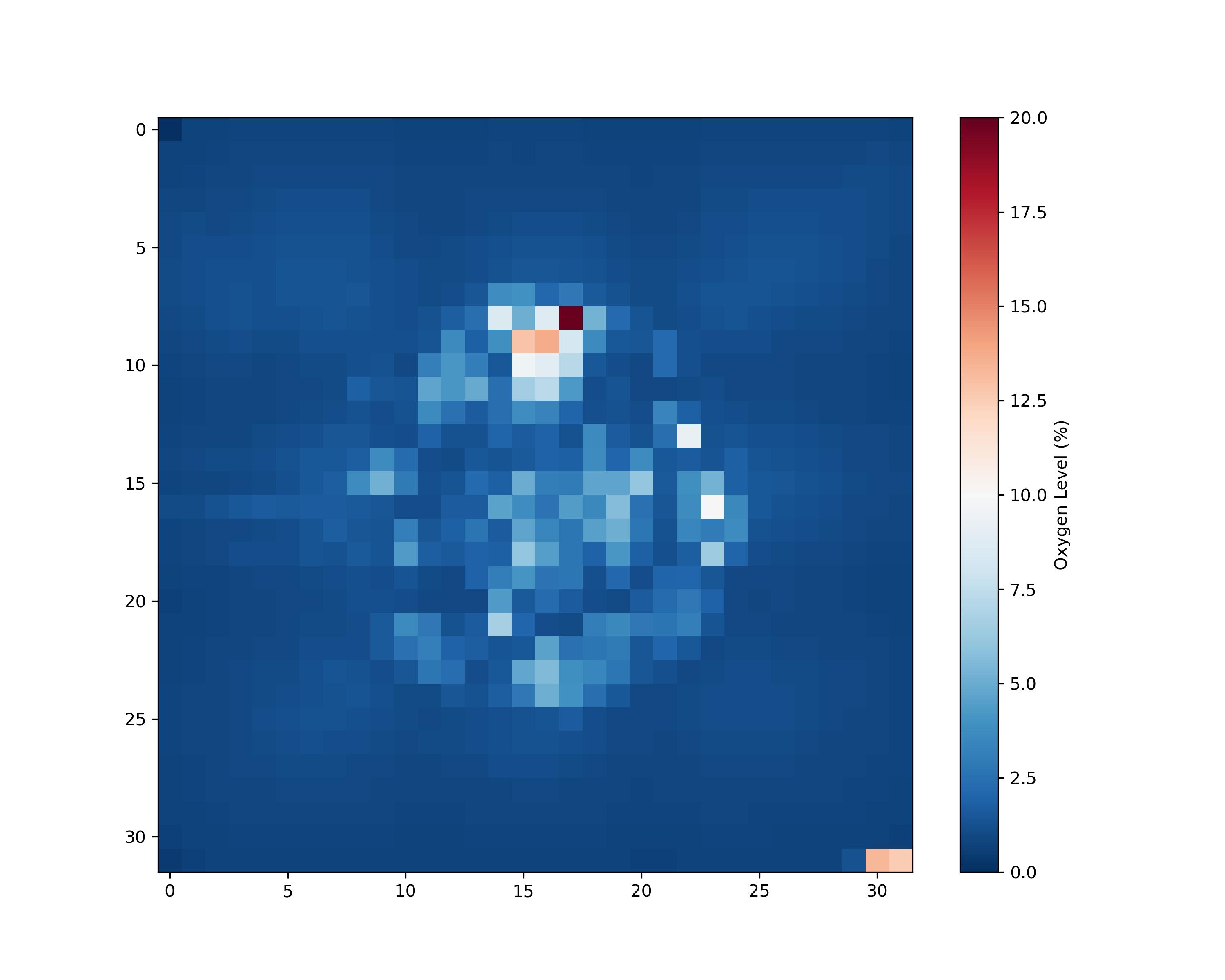 D1 AH 24 2_heatmap.jpg