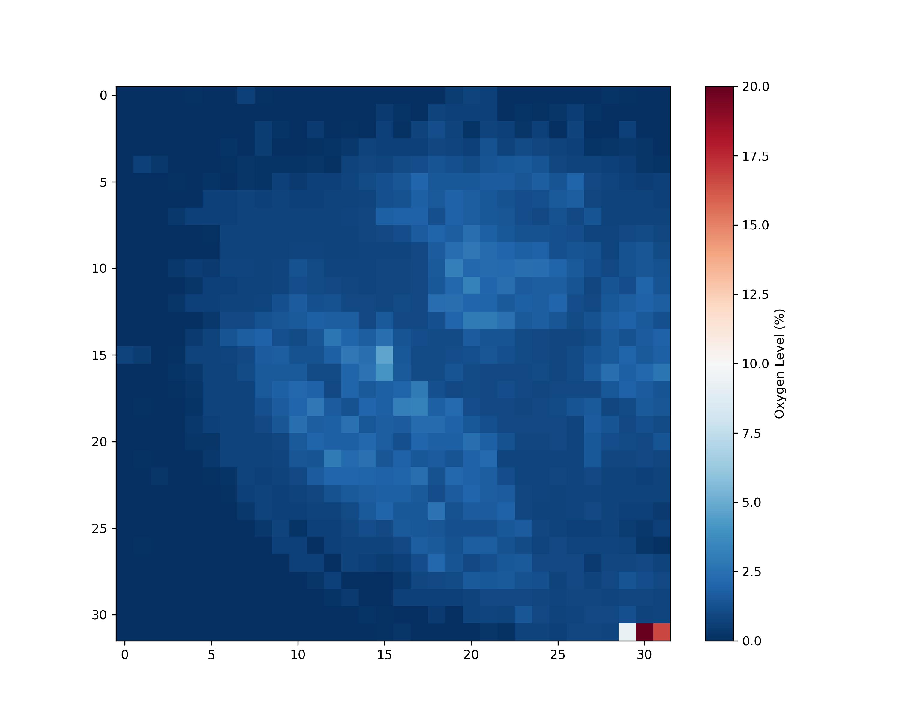 Image_4185_heatmap.jpg