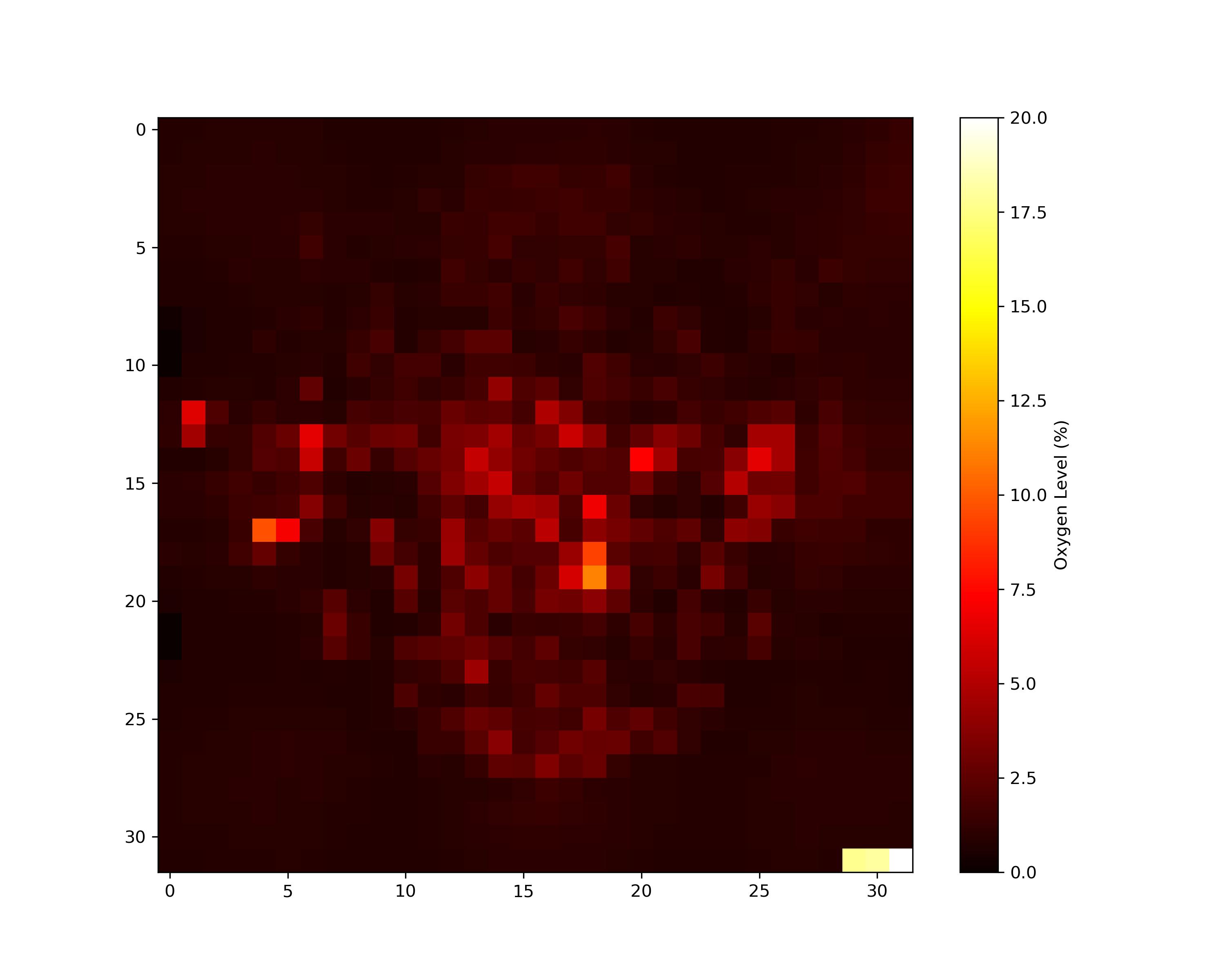 heatmap_7fb6d6f5-8703-4e37-ac8b-024c760bb3c4.jpg