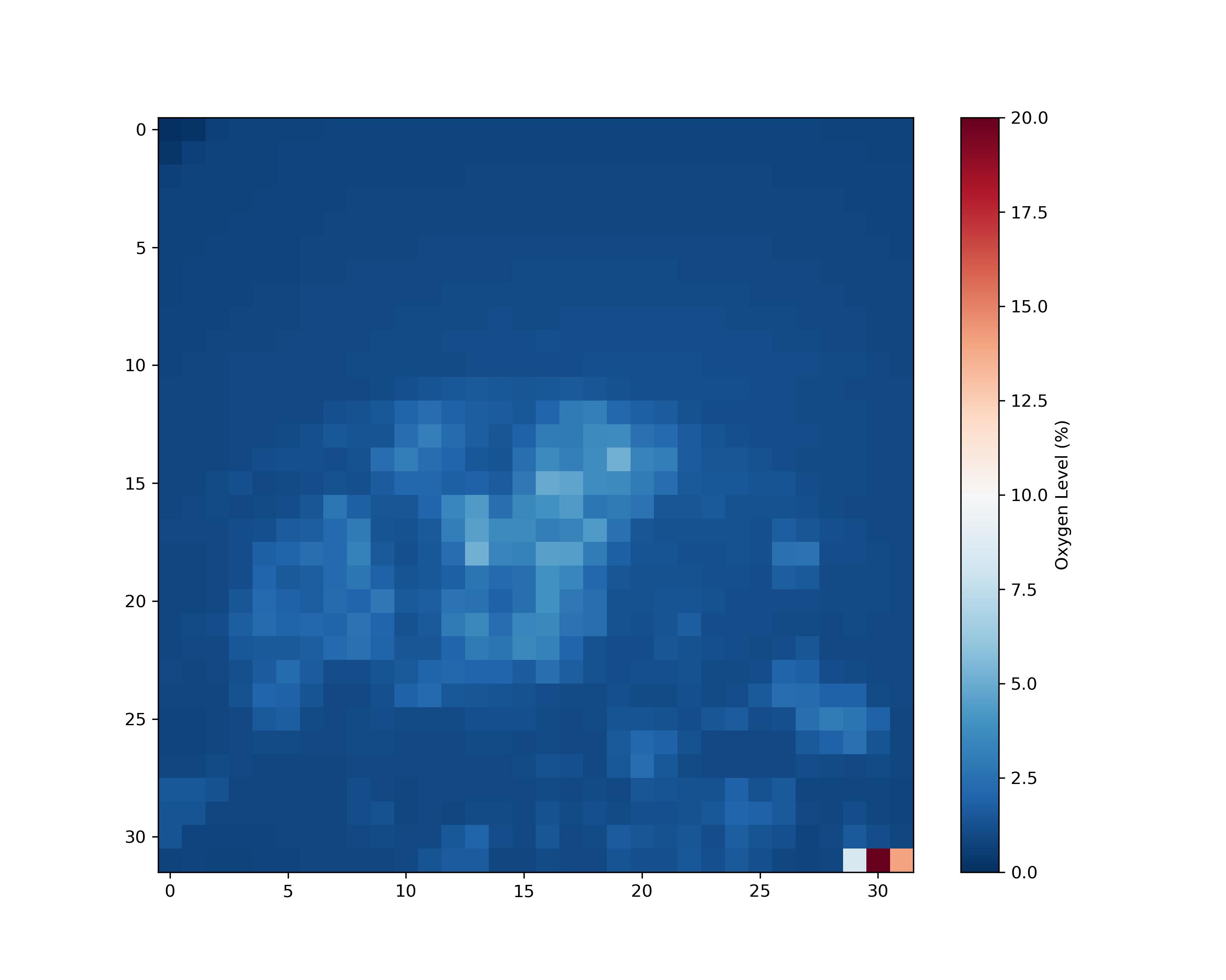 heatmap_90bbc842-671a-4231-99c5-fad12a6426a8.jpg