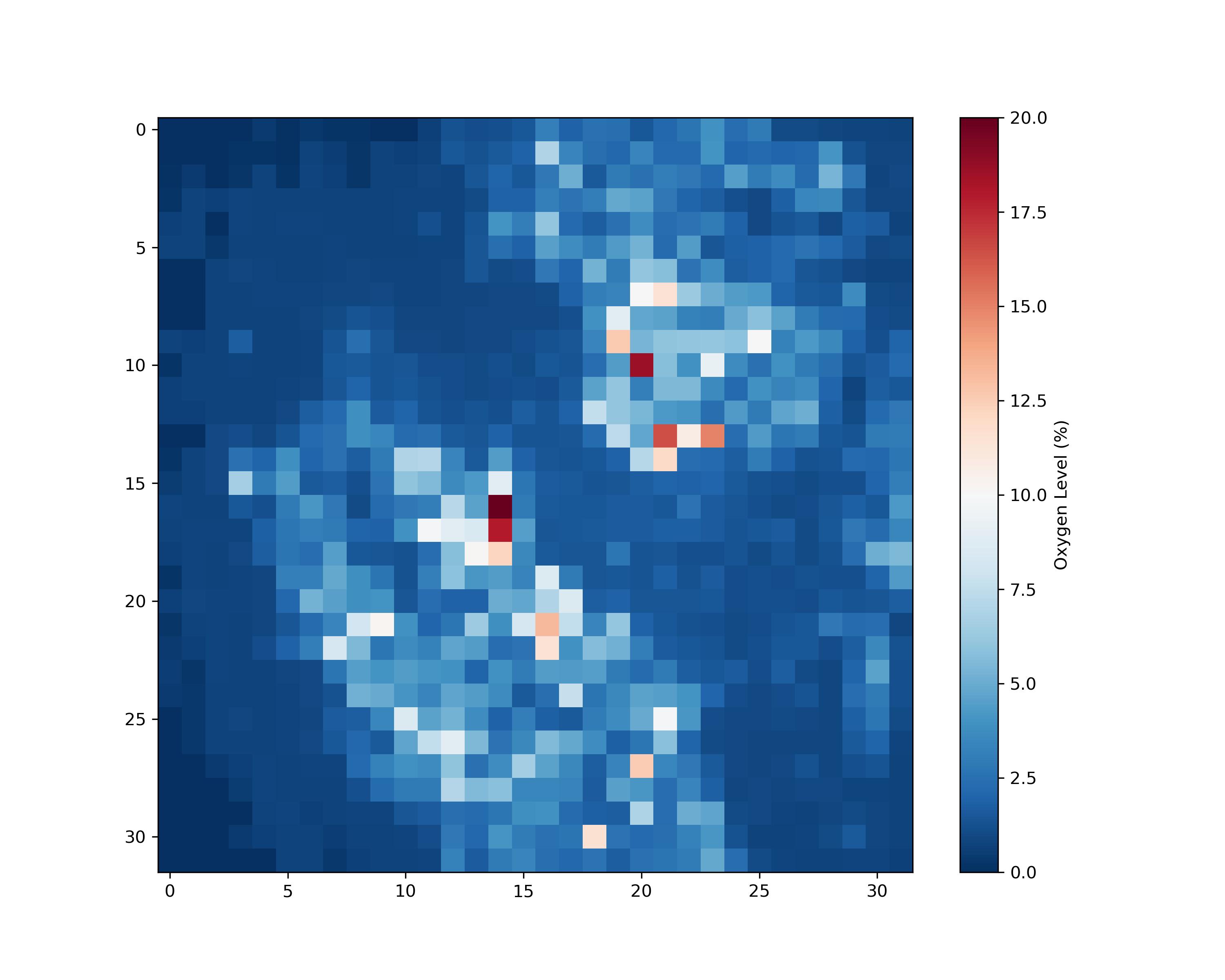 heatmap_98efe41e-60a6-41e0-b075-fd618e43770b.jpg